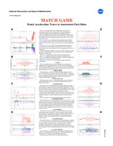 National Aeronautics and Space Administration www.nasa.gov MATCH GAME Match Acceleration Traces to Amusement Park Rides