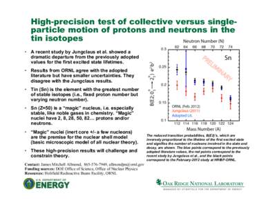 High-precision test of collective versus singleparticle motion of protons and neutrons in the tin isotopes •  A recent study by Jungclaus et al. showed a dramatic departure from the previously adopted values for the 