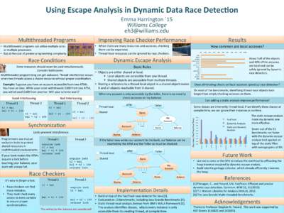 Using	
  Escape	
  Analysis	
  in	
  Dynamic	
  Data	
  Race	
  Detec3on	
   Emma	
  Harrington	
  `15	
   Williams	
  College	
   	
  	
   How	
  common	
  are	
  local	
  accesses?	
 
