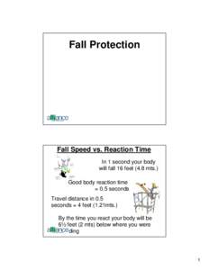 Fall Protection  Fall Speed vs. Reaction Time In 1 second your body will fall 16 feet (4.8 mts.) Good body reaction time