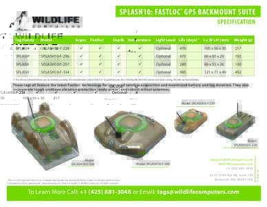 SPLASH10: FASTLOC ® GPS BACKMOUNT SUITE SPECIFICATIONS SPECIFICATION Tag Family Model