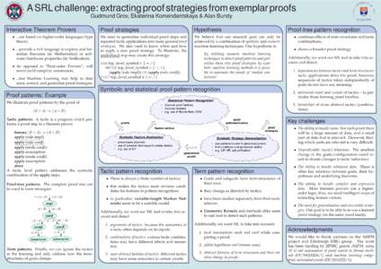 A SRL challenge: extracting proof strategies from exemplar proofs Gudmund Grov, Ekaterina Komendantskaya & Alan Bundy Interactive Theorem Provers • ...are based on higher-order languages/type theory; • ...provide a r