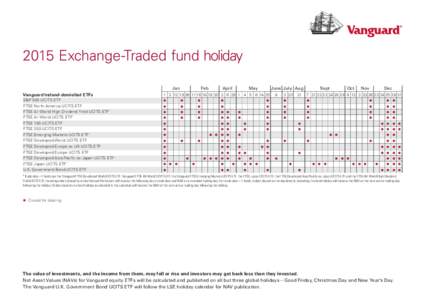 2015 Exchange-Traded fund holiday Jan Vanguard Ireland-domiciled ETFs S&P 500 UCITS ETF FTSE North America UCITS ETF FTSE All-World High Dividend Yield UCITS ETF*