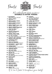 Woo Woo / Sour / Pernod Ricard / Vodka / Distilled beverages / Barton Brands / Flavored liquor / Distillation / Cocktails / Alcohol