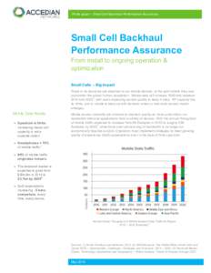 White paper – Small Cell Backhaul Performance Assurance  Small Cell Backhaul Performance Assurance  From install to ongoing operation &