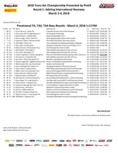 2018 Trans Am Championship Presented by Pirelli Round 1: Sebring International Raceway March 2­4, 2018 Sanction # [PRTA­01­18]  Provisional TA, TA3, TA4 Race Results ­ March 4, 2018 1:15 PM