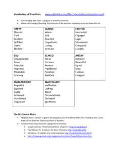 Vocabulary of Emotions   www.edbatista.com/files/vocabulary-of-emotions.pdf