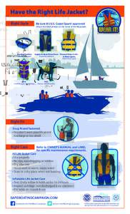 NSBC_Life Jacket Infographic v10