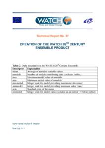Technical Report No. 37  CREATION OF THE WATCH 20TH CENTURY ENSEMBLE PRODUCT  Table 2: Daily descriptors in the WATCH 20th Century Ensemble.