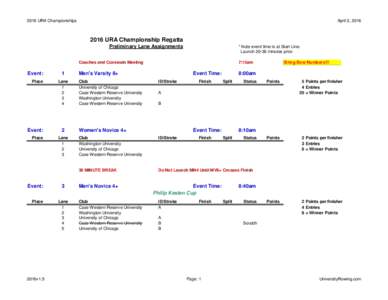 2016 URA Championships  April 2, URA Championship Regatta Preliminary Lane Assignments