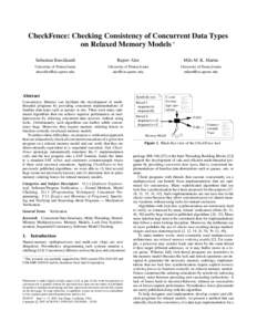 CheckFence: Checking Consistency of Concurrent Data Types on Relaxed Memory Models ∗ Sebastian Burckhardt Rajeev Alur