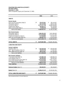 PHILIPPINE RECLAMATION AUTHORITY BALANCE SHEET December 31, 2006 (With Comparative Figures as of December 31, 