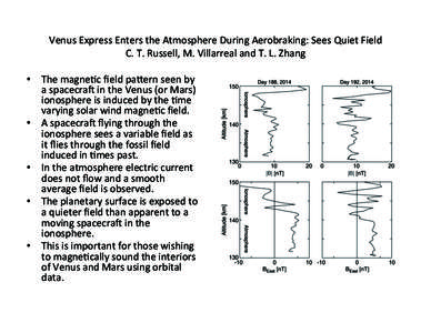 Venus	
  Express	
  Enters	
  the	
  Atmosphere	
  During	
  Aerobraking:	
  Sees	
  Quiet	
  Field	
   C.	
  T.	
  Russell,	
  M.	
  Villarreal	
  and	
  T.	
  L.	
  Zhang	
   •  The	
  magneDc	
