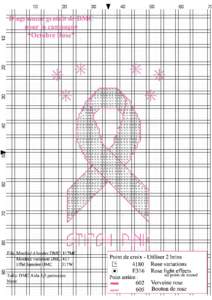 Stitch_Pink_Ribbon_Cross_Stitch_Chart-fr.pdf