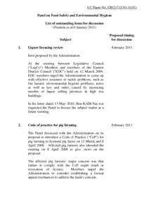 LC Paper No. CB[removed]Panel on Food Safety and Environmental Hygiene List of outstanding items for discussion (Position as at 6 January[removed]Subject
