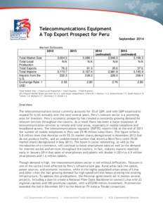 Telecommunications Equipment A Top Export Prospect for Peru September 2014 Market Estimates 2012 Total Market Size