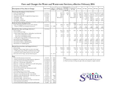 Water and Wastewater Fees, Rates and Charges Feb 2016.xls