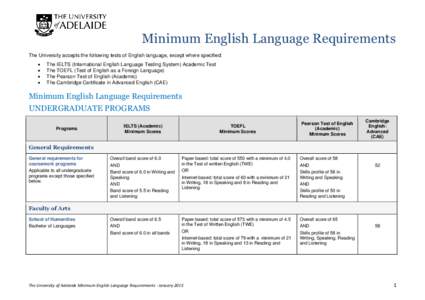 Minimum English Language Requirements The University accepts the following tests of English language, except where specified:    