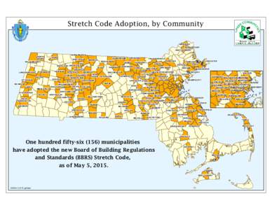 Stretch Code Adoption, by Community AMESBURY NEWBURYPORT WEST NEWBURY NORTH