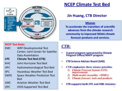 NCEP Climate Test Bed Research Topics AO NCEP Co-PI LOI