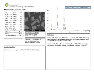 EDS Scan: Fluorapatite, NMNH[removed]Fluorapatite, NMNH[removed]SiO2: 0.34 Al2O3: 0.07 Fe2O3: 0.06