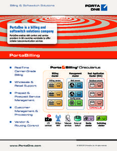 PORTA ONE Billing & Softswitch Solutions  PortaOne is a billing and