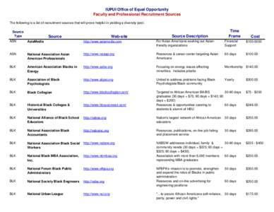 IUPUI Office of Equal Opportunity Faculty and Professional Recruitment Sources The following is a list of recruitment sources that will prove helpful in yielding a diversity pool. Source Type