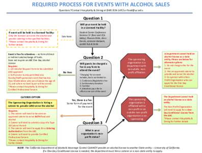 REQUIRED PROCESS FOR EVENTS WITH ALCOHOL SALES Questions? Contact Hospitality & Dining ator  Question 1 Will your event be held in a Licensed Facility?