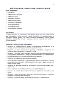 Microsoft Word - 01-Circ-Prof-Format-29marzo.doc