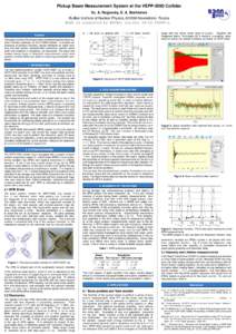 Pickup Beam Measurement System at the VEPP-2000 Collider Yu. A. Rogovsky, E. A. Bekhtenev Budker Institute of Nuclear Physics, Novosibirsk, Russia Work is supported by RFFBR, projecta.  This paper rev