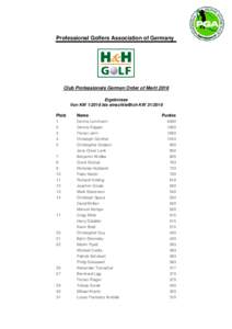 Professional Golfers Association of Germany  Club Professionals German Order of Merit 2016 Ergebnisse Von KWbis einschließlich KWPlatz