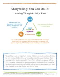 Storytelling: You Can Do It! Learning Triangle Activity Sheet Watch a show that dramatizes a story, such as Barney, Between the Lions,