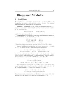 Joseph MuscatRings and Modules 1