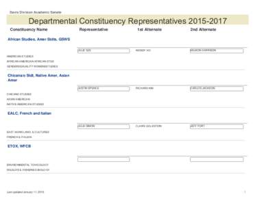 Davis Division Academic Senate  Departmental Constituency RepresentativesConstituency Name  Representative