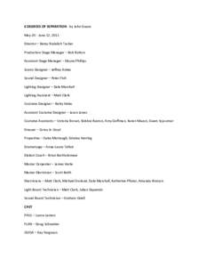 6 DEGREES OF SEPARATION - by John Guare May 20 - June 12, 2011 Director – Betsy Rudelich Tucker Production Stage Manager – Bob Button Assistant Stage Manager – Elayne Phillips Scenic Designer – Jeffrey Kmiec