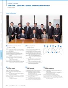 Corporate Information  Directors, Corporate Auditors and Executive Officers As of March 23, 2012  Financial Section