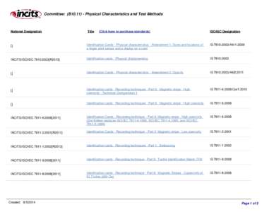 Committee: (B10Physical Characteristics and Test Methods  National Designation Title