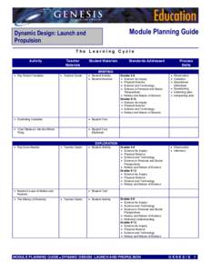 Module Planning Guide  Dynamic Design: Launch and Propulsion  The Learning Cycle