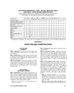 08_CA_Res_2013.fm Page 427 Friday, June 7, 2013 9:54 AM  CALIFORNIA RESIDENTIAL CODE – MATRIX ADOPTION TABLE CHAPTER 8 – ROOF-CEILING CONSTRUCTION (Matrix Adoption Tables are non-regulatory, intended only as an aid t