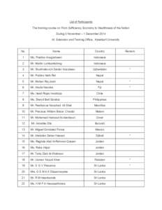 List of Participants The training course on From Sufficiency Economy to Wealthiness of the Nation During 3 November – 1 December 2014 At Extension and Training Office, Kasetsart University No. 1