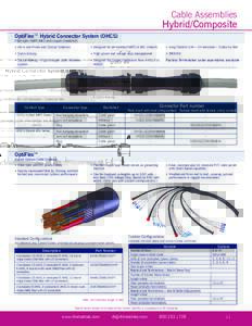 Cable Assemblies  Hybrid/Composite OptiFlex™ Hybrid Connector System (OHCS) Fiber optic (MPO/MU) and copper connectors • All in one Power and Optical Solutions