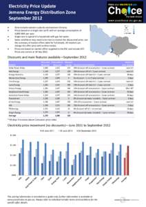 Electricity Price Update Jemena Energy Distribution Zone September 2012  