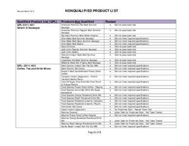 Revised MarchQualified Product List (QPL) QPLSalami & Sausages