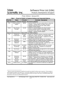 Diamond DA40 / VME eXtensions for Instrumentation / Instrument Driver / Instrument control / Computing / PCI eXtensions for Instrumentation / Data acquisition / LAN eXtensions for Instrumentation / Government procurement in the United States / Electronic test equipment / Computer buses / Electronics