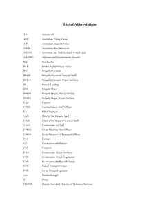 List of Abbreviations AA Antiaircraft  AFC