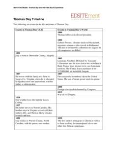Man in the Middle: Thomas Day and the Free Black Experience  Thomas Day Timeline The following are events in the life and times of Thomas Day. Events in Thomas Day’s Life