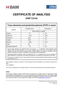 CERTIFICATE OF ANALYSIS ERM®-CD100 Trace elements and pentachlorophenol (PCP) in wood Analyte