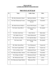 FINAL LIST OF CANDIDATES FOR NCT’S ELECTION 2013 PROVINCE OF PUNJAB Sr.