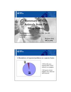 Summary of Sick Animals from Pet Shop Survey Recording period  : Nov[removed]Jan 2012