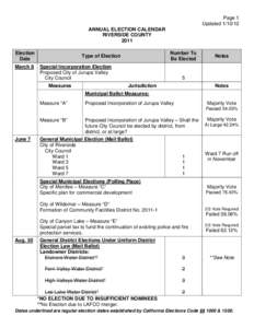 Page 1 UpdatedANNUAL ELECTION CALENDAR RIVERSIDE COUNTY 2011 Election